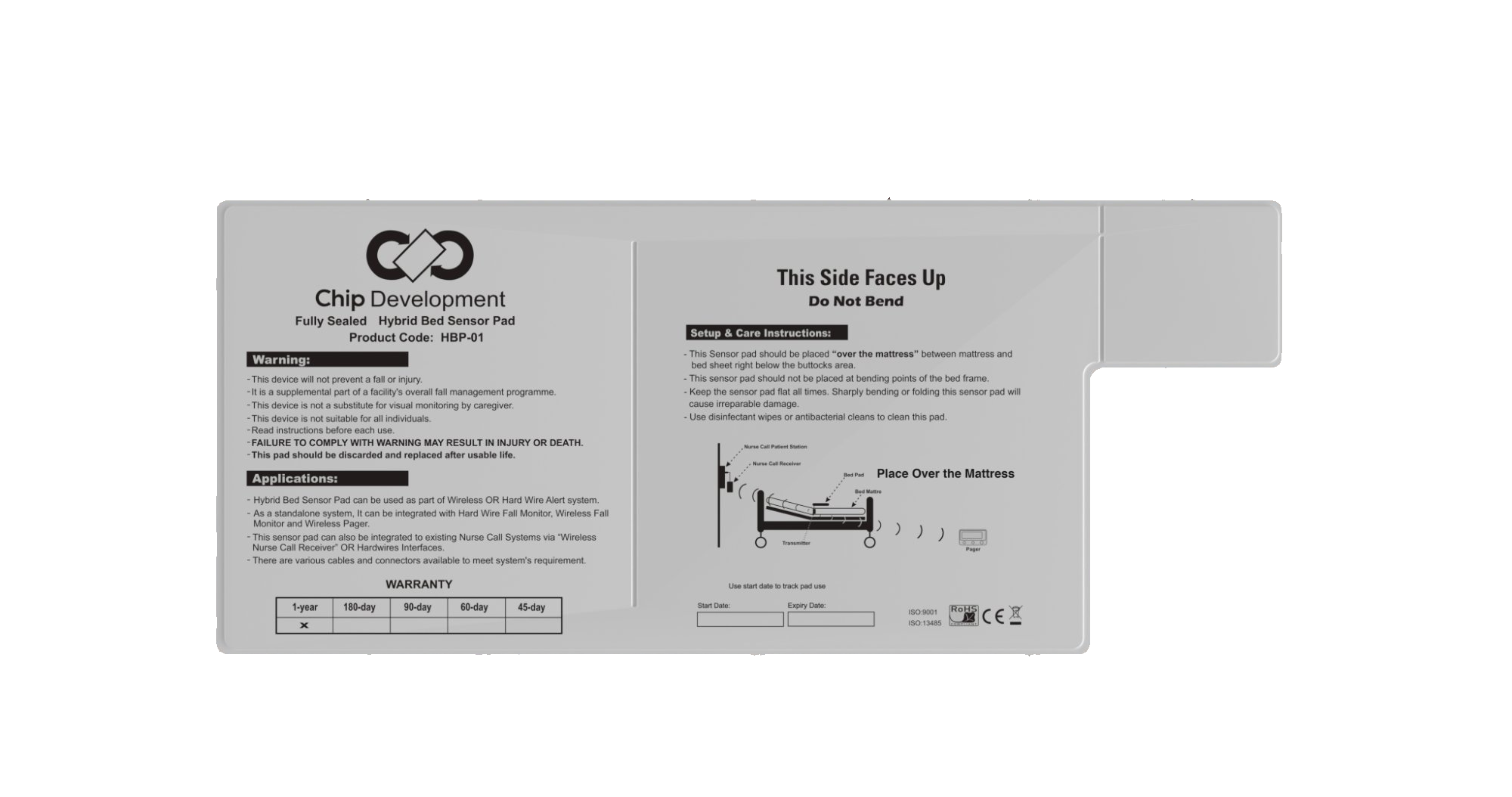 Hybrid Bed Sensor Pad